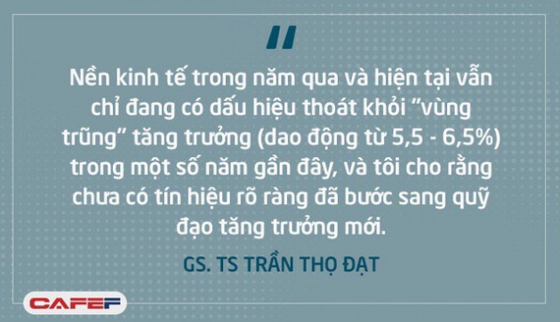 Nền kinh tế đã bước vào quỹ đạo tăng trưởng mới? - Ảnh 1.