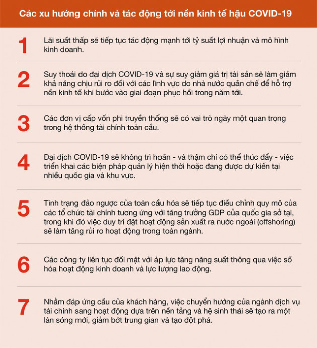 Nền kinh tế hậu COVID-19 : 7 xu hướng nổi bật tác động tới tổng thể ngành dịch vụ tài chính