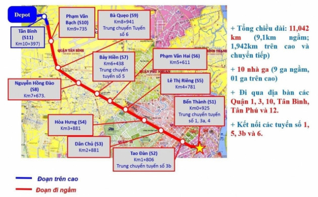 Ngâm càng lâu, Metro số 2 càng đội vốn - Ảnh 1.