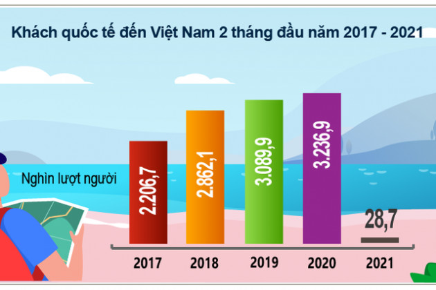 Ngân hàng cần chia sẻ lợi nhuận nhiều hơn với doanh nghiệp (bài 1) - Ảnh 1.