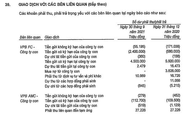 Ngân hàng mẹ bơm bao nhiêu vốn cho Mcredit, HDSaison, FE Credit? - Ảnh 2.