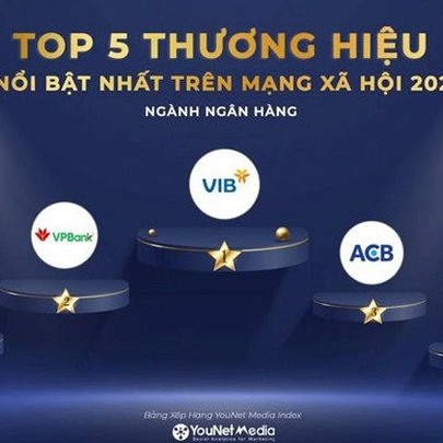 Ngân hàng nào nổi bật nhất trên mạng xã hội năm 2022?