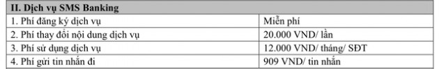 Ngân hàng nào thu phí SMS Banking cao nhất hiện nay? - Ảnh 1.