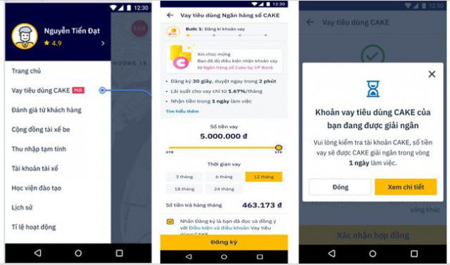 Ngân hàng số Cake by VPBank giải bài toán tín dụng đen cho tài xế - Ảnh 1.