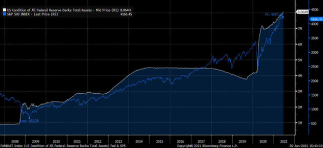 Ngành chứng khoán trở lại thời “Hoàng kim” - Ảnh 1.