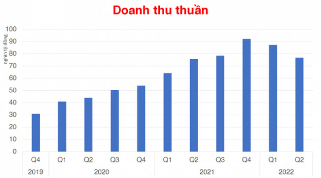 Ngành Thép khó khăn, đâu là doanh nghiệp có sức chịu đựng tốt nhất? - Ảnh 4.