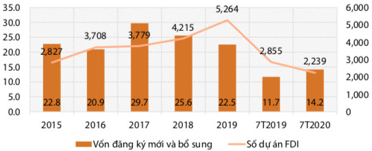 Ngành thép thay đổi cấu trúc sau dịch Covid-19, riêng HSG đang có nhiều lợi thế để hưởng lợi từ nhu cầu tôn lạnh và ống thép gia tăng - Ảnh 4.