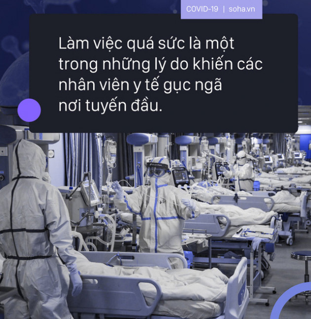 Ngày đau buồn của các bác sĩ Trung Quốc: Bất lực nhìn 4 đồng nghiệp ra đi, chỉ có thể thốt lên chữ "Hận"