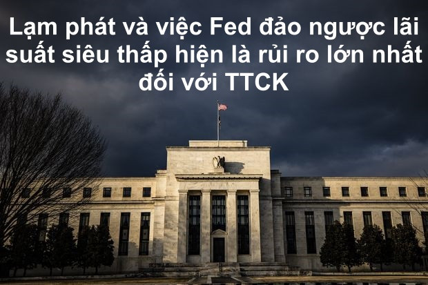 Ngày này năm xưa Dow Jones giảm 13%, 1 năm sau thế giới đã biến đổi chóng mặt ra sao? - Ảnh 2.