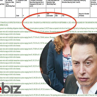 Nghi vấn Elon Musk đùa giỡn 62,5 triệu người theo dõi, tạo poll cho vui: Lên kế hoạch bán cổ phiếu từ tháng 9, em trai ‘thoát hàng’ ngay trước ngày giá giảm