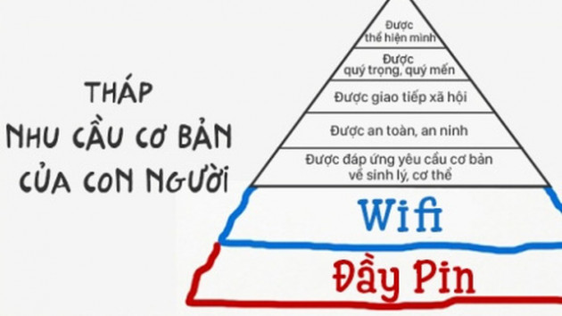 Nghịch lý lựa chọn và tâm lý ‘thấy sang bắt quàng làm họ’: 2 ‘tử huyệt’ được Apple sử dụng để khiến chúng ta sẵn sàng xếp hàng, trả giá cao hơn để mua iPhone mới - Ảnh 2.