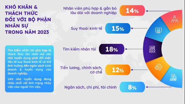 Ngoài lương cao, người tìm việc bị hấp dẫn bởi điều gì? - Ảnh 3.