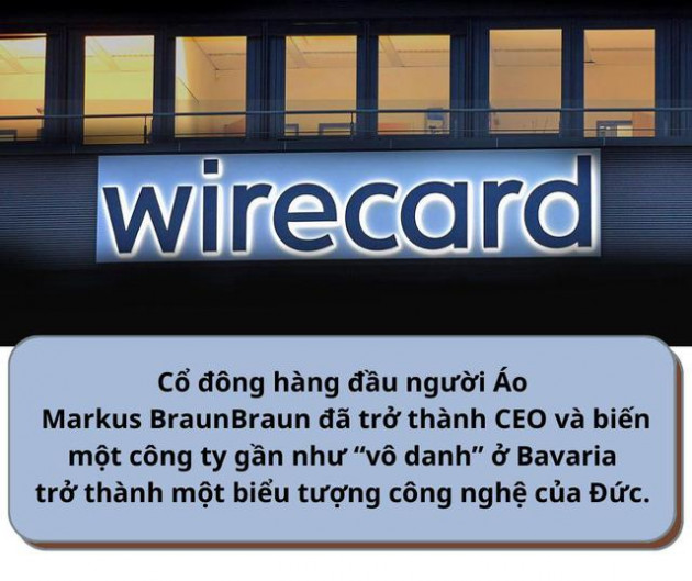 Ngôi sao Wirecard sụp đổ: Bê bối tài chính chấn động nước Đức khiến hàng tỷ USD của nhà đầu tư không cánh mà bay - Ảnh 2.