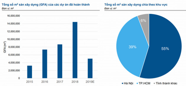 Người mới ra trường mất 28 năm nhịn ăn nhịn mặc để sở hữu một căn hộ 2 tỷ đồng - Ảnh 2.