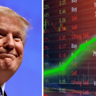 Nguy cơ căng thẳng Mỹ - Iran leo thang bị đẩy lùi, Phố Wall ngay lập tức khởi sắc, Nasdaq chạm đỉnh lịch sử