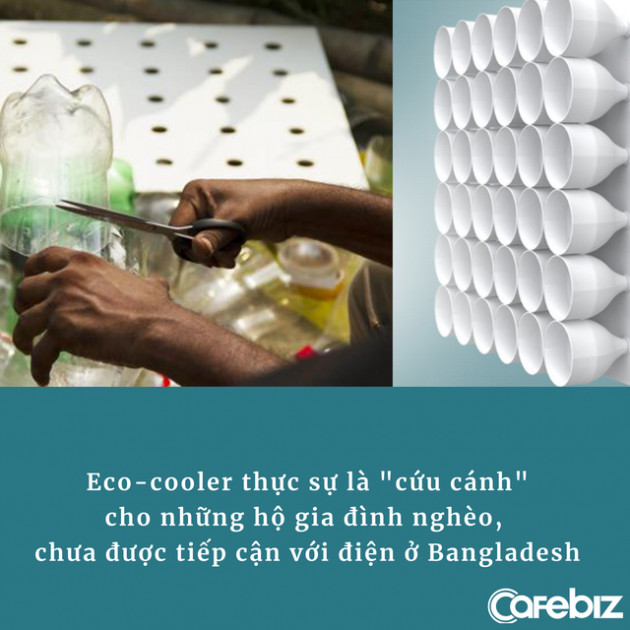 Nguyên lí phía sau trò đố vui hù thì mát, hà thì nóng giúp 25.000 người Bangladesh có điều hòa không cần điện - Ảnh 1.