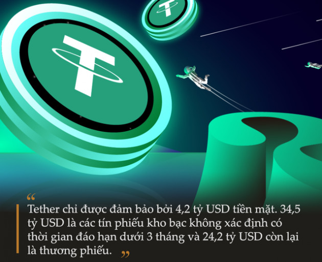 Nhà đầu tư rút 7 tỷ USD khỏi Tether, cơn ác mộng với stablecoin trên đà trở lại - Ảnh 2.