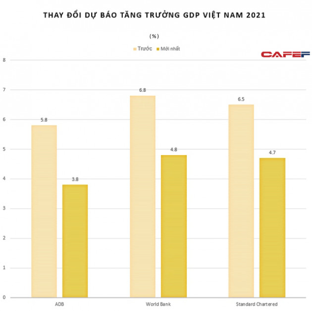 Nhà đầu tư tỷ phú Howard Marks: Đừng nên cược quá nhiều vào dự báo vĩ mô - Ảnh 1.