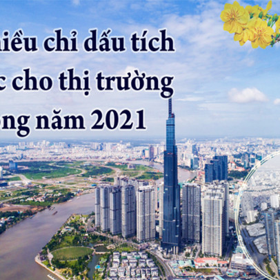 Nhiều chỉ dấu tích cực cho thị trường bất động sản năm 2021
