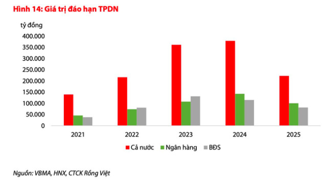 Nhiều yếu tố tích cực cho chứng khoán Việt Nam trong dài hạn - Ảnh 2.