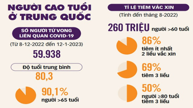 Nhìn lại 1 tuần mở cửa của Trung Quốc