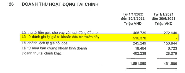  Nhìn lại thương vụ Masan thâu tóm Phúc Long: Khi 1+1 không phải lúc nào cũng bằng 2 - Ảnh 1.