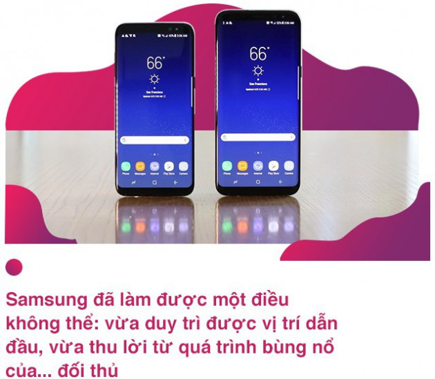 Nhìn thấu bản chất: Samsung đang cố tình để Huawei, Xiaomi, Oppo vươn lên chiếm thị phần? - Ảnh 7.