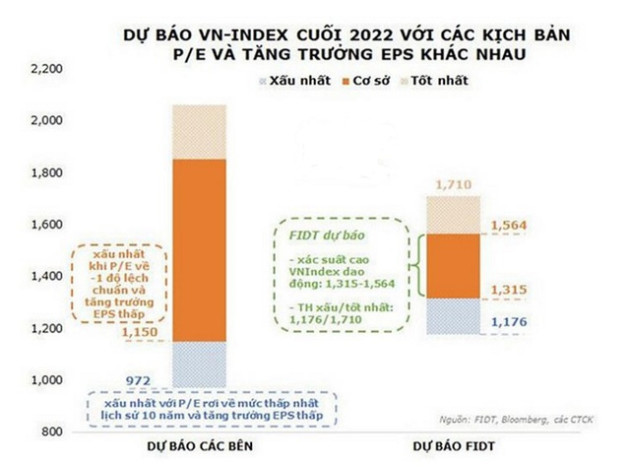 NHNN sẽ “nới tay” trong điều chỉnh room tín dụng - Ảnh 3.