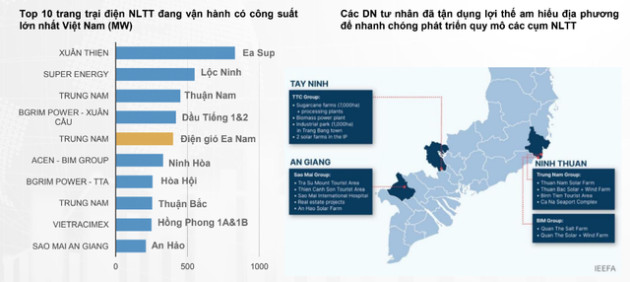 Nhờ đâu Trung Nam giữ thái độ nhất quán đầy tự tin trước những tin đồn bủa vây liên quan đến 27.000 tỷ đồng trái phiếu? - Ảnh 4.