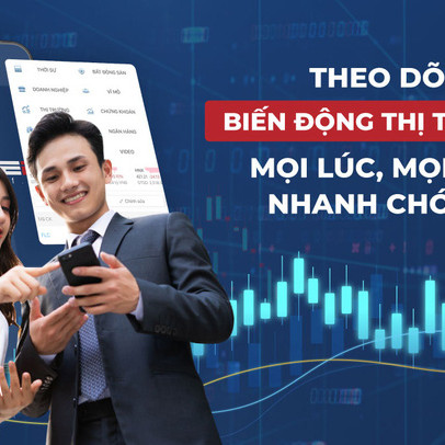 Nhờ một ứng dụng, nhà đầu tư F0 đã thoát cú sập hầm, "bốc hơi" nửa tài khoản chứng khoán