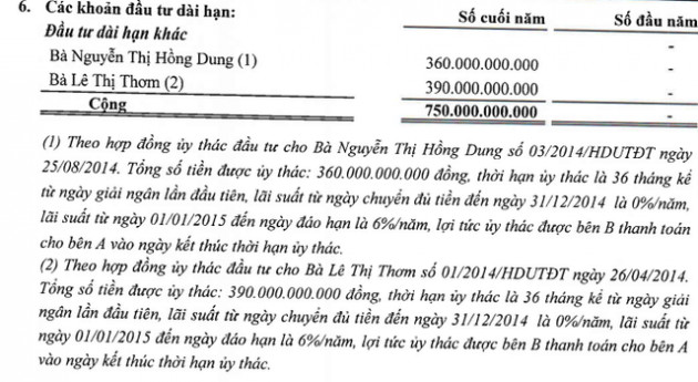  Những bài học về phân tích báo cáo tài chính nhìn từ vụ việc ông Trịnh Văn Quyết nâng khống vốn điều lệ FAROS - Ảnh 4.