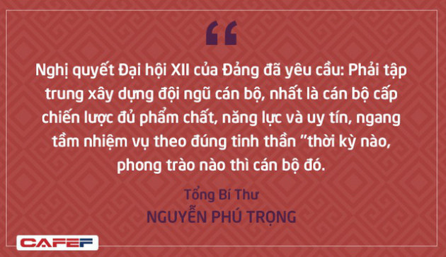 Những câu hỏi khó về công tác nhân sự của Tổng Bí thư tại phiên khai mạc Hội nghị Trung ương 7 - Ảnh 4.