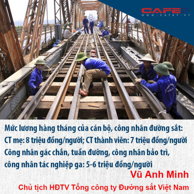 Những chuyến tàu chỉ thu về 1 triệu đồng mà vẫn phải chạy của Công ty Đường sắt Hà Nội - Ảnh 1.