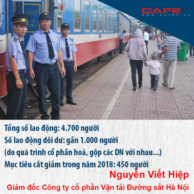 Những chuyến tàu chỉ thu về 1 triệu đồng mà vẫn phải chạy của Công ty Đường sắt Hà Nội - Ảnh 2.