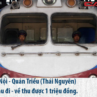 Những chuyến tàu chỉ thu về 1 triệu đồng mà vẫn phải chạy của Công ty Đường sắt Hà Nội