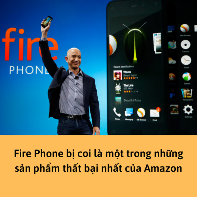  Những cột mốc làm nên lịch sử của Amazon: Cửa hàng sách online trong ga ra ô tô trở thành gã khổng lồ công nghệ nghìn tỷ đô - Ảnh 3.