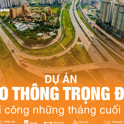 Những dự án giao thông trọng điểm khởi công giai đoạn cuối năm