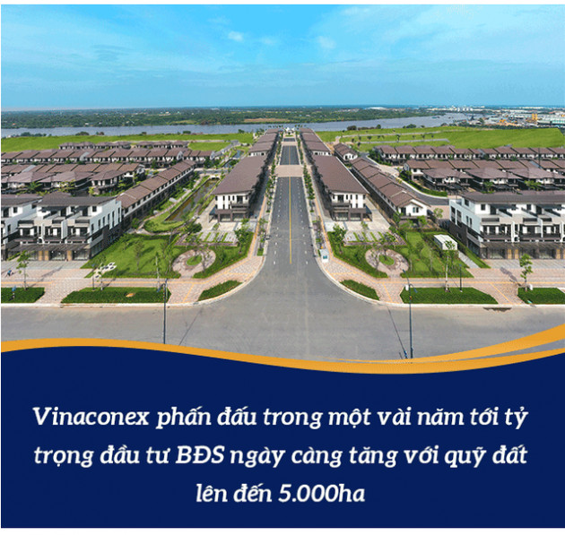 Những kế hoạch tăng trưởng bứt phá của doanh nghiệp bất động sản trong năm 2021 - Ảnh 4.