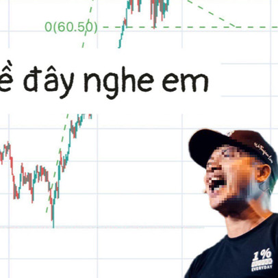 Những lần chỉ báo "đi vào lòng đất" của thầy giáo dạy đầu tư chứng khoán sở hữu kênh YouTube gần 600.000 sub: Hô bắt đáy giá dầu thì dầu giảm thêm 60%, kiên nhẫn đợi VnIndex giảm thì lại vụt tăng, gọi VIC là Vincom?