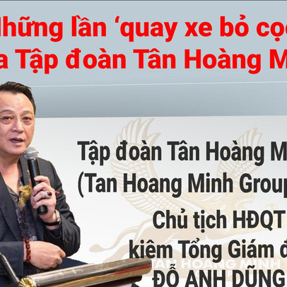 Những lần 'quay xe’ bỏ cọc đấu giá của Tân Hoàng Minh