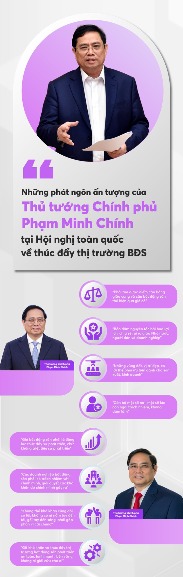 Những phát ngôn ấn tượng của Thủ tướng Chính phủ tại Hội nghị tháo gỡ và thúc đẩy bất động sản