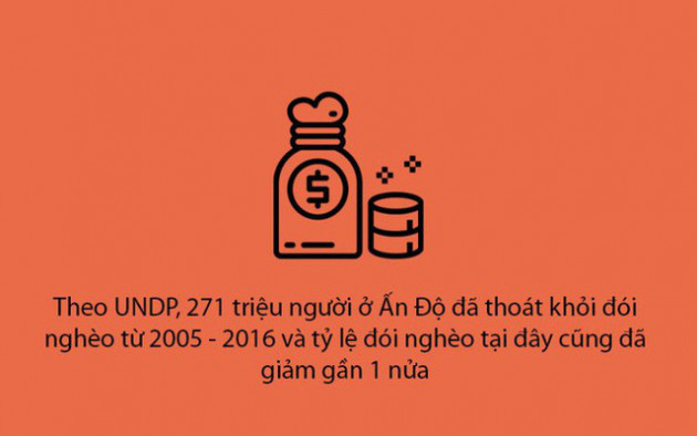 Những tin tốt năm 2018 trên thế giới khiến bạn lạc quan vào cuộc sống - Ảnh 2.