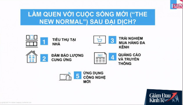 Nielsen: Ngành bia, đồ uống tăng trưởng âm; hơn 60% người tiêu dùng sẽ ăn ở nhà nhiều hơn sau đại dịch - Ảnh 3.