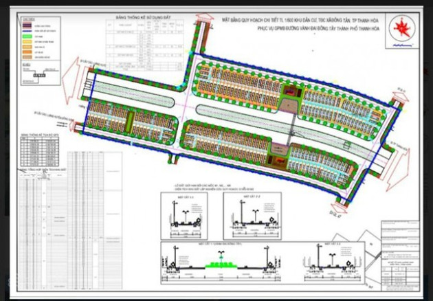 Nộp không đủ tiền sử dụng đất, khu dân cư bị đề nghị huỷ kết quả trúng đấu giá