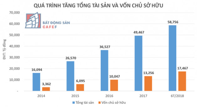 Novaland tấn công bất động sản nghỉ dưỡng, tham vọng lớn trên phân khúc hạng sang - Ảnh 1.