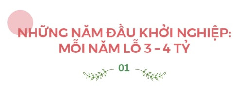 Nữ doanh nhân đưa quế, hồi Việt Nam ra thế giới: Từ khoản lỗ hàng năm 3-4 tỷ đồng khi khởi nghiệp đến thành công khi mang lại sinh kế cho phụ nữ vùng cao - Ảnh 1.