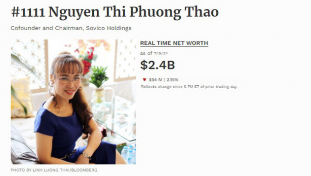 Nữ doanh nhân trở thành tỷ phú số 1111 thế giới trên bảng xếp hạng Forbes - Ảnh 2.