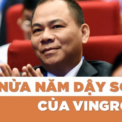 Nửa năm dậy sóng của Vingroup