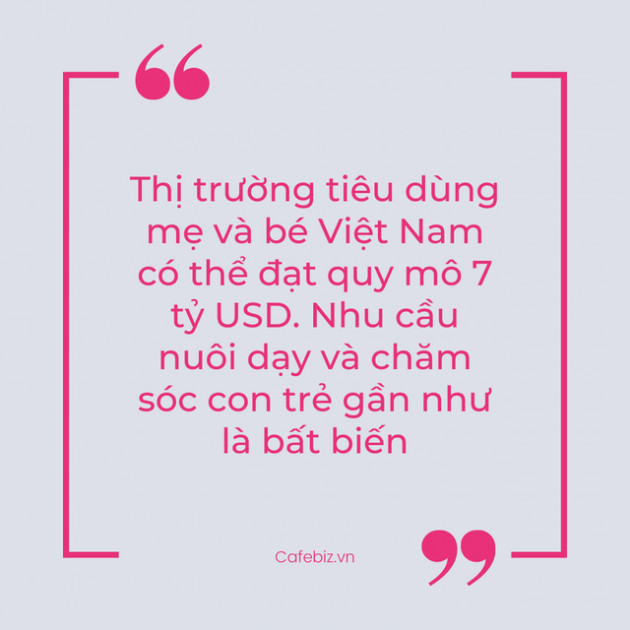  “Nước cờ” Super Center của Con Cưng: Nhắm vào các ông bố bà mẹ sinh năm 1995 – 2000, mỗi tháng mở một trung tâm nghìn m2, đánh thẳng cứ điểm Ngã 6 Phù Đổng! - Ảnh 4.