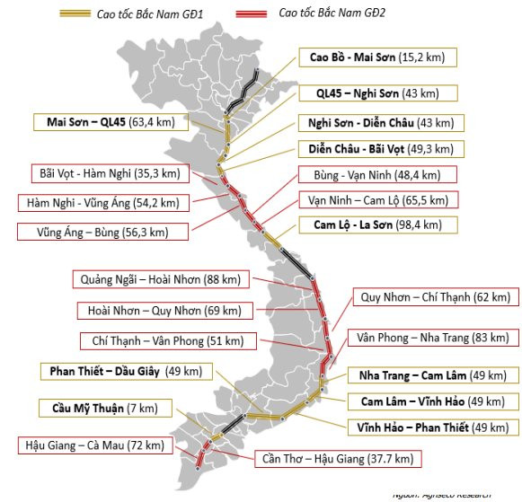 Nương theo “sóng” đầu tư công, cổ phiếu doanh nghiệp nhựa đường thị phần số 1 Việt Nam tăng 150% sau 3 tháng - Ảnh 1.